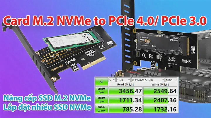 Card M.2 NVMe sang PCIe 4.0/ PCIE 3.0 rẻ nhất Hà Nội