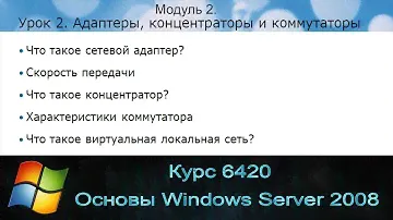 Курс 6420 - Основы Windows Server 2008. Модуль 2. Урок 2 - Адаптеры, концентраторы и коммутаторы